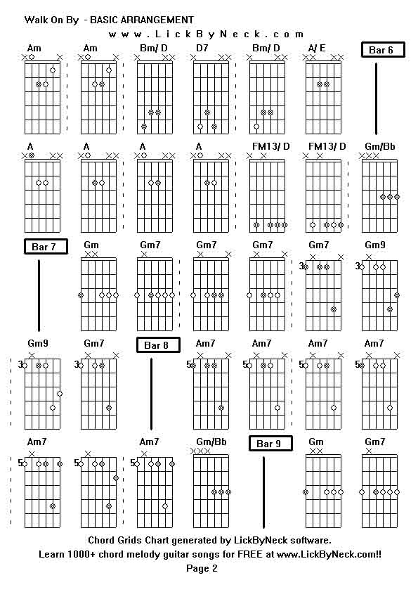 Chord Grids Chart of chord melody fingerstyle guitar song-Walk On By  - BASIC ARRANGEMENT,generated by LickByNeck software.